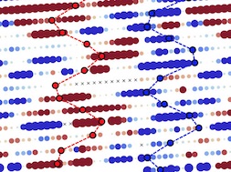 32 million year oscillation in the paleoclimate data