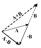 vec11.gif