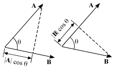 vec10.gif