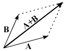 vec2.gif