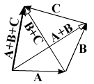 vec4.gif