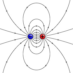 An Oscillating dipole Emitting Radiation