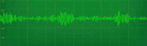 helicopter rotor blades waveform