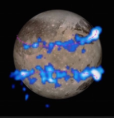 Aurorae on Ganymede