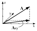 vec8