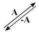 vector algebra