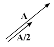 vector operations