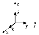 dot product